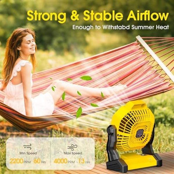 Heelkl 2025 AI Portable Fan Rechargeable, 4 Speeds 6600RPM Strong Airflow, Personal Waist Fan with up to 25H of Working Time, Hanging Neck Fan, Wearable Belt Fan for Camping, Outdo