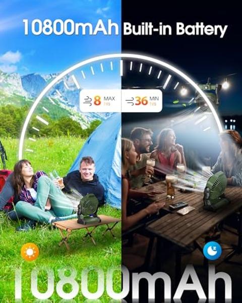 Drchop 10800mAh Solar Powered Fan, 7W Solar Camping Fans & Led Lantern, Rechargeable Outdoor Fan with Solar Panel, Battery Operated Powered Tent Fans for Camping Essentials Accesso