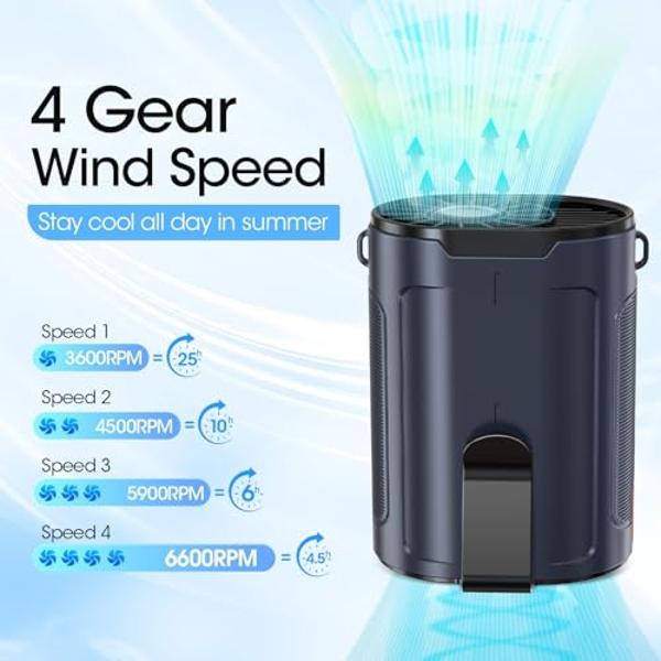 Heelkl 2025 AI Portable Fan Rechargeable, 4 Speeds 6600RPM Strong Airflow, Personal Waist Fan with up to 25H of Working Time, Hanging Neck Fan, Wearable Belt Fan for Camping, Outdo