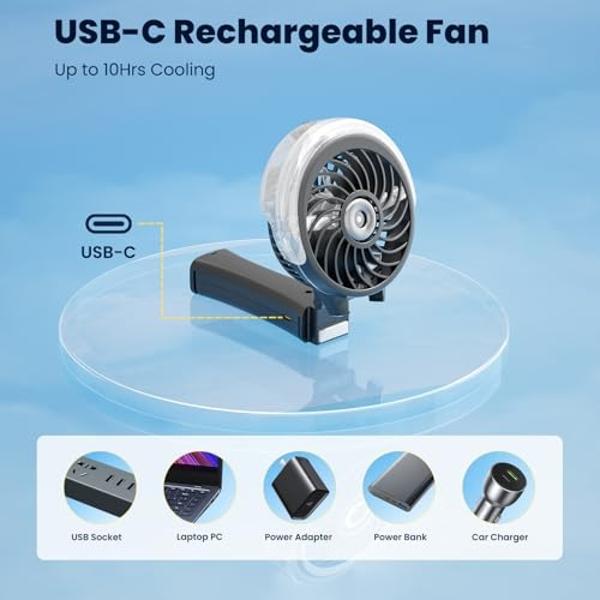 Nezylaf Handheld Mini Fan, 2 Speeds Rechargeable Travel Fan[9-15 Working Hours], Portable USB Small Pocket Fan, Personal Fan for Women,Outdoor Travel essentials