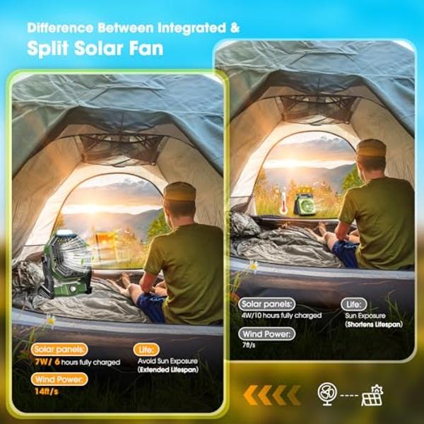 Drchop 10800mAh Solar Powered Fan, 7W Solar Camping Fans & Led Lantern, Rechargeable Outdoor Fan with Solar Panel, Battery Operated Powered Tent Fans for Camping Essentials Accesso