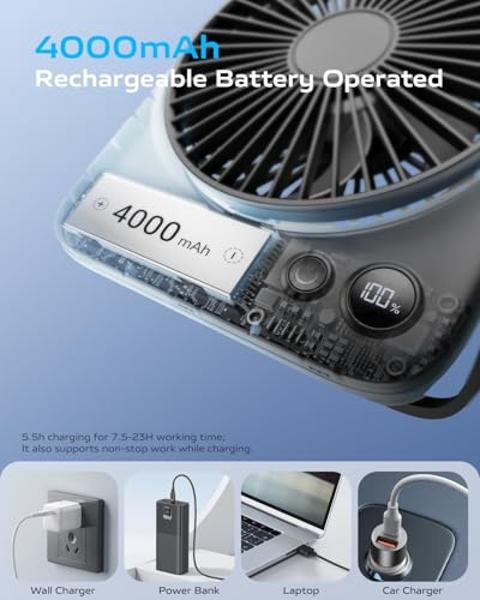 Otlonpe Small Desk Fan 6.5 Inch, 4000mAh Rechargeable Portable Fan for Travel, Slim Quiet, 7.5-22H Battery Operated, Power Bank, 4-Speed, 180° Folding, Personal Cooling for Indoor 