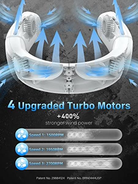 ChillGo Neck Fan - 4 Turbo Foldable Portable Fan - Personal Bladeless Fan 5200mAh with Strong Airflow, 4 Vent Air Conditioner, Wearable Cooling Fan for Travel Outdoor