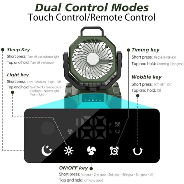 TOPPORTED 20000mAh Portable Camping Fan Rechargeable,Max 68 Hrs Runtime Battery Operated Tent Fans with LED Lantern,5 Wind Speeds,4 Timer Modes,Desk Fan for Travel,Power Outages (G