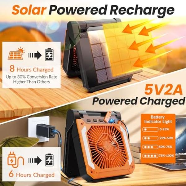 HandFan Upgraded Portable Misting Fan, Handheld Mister Fan, USB Rechargeable Personal Mist Fans, Battery Operated Spray Water Fans, Mini Electric Cooling Hand Fans for BeachTravel 