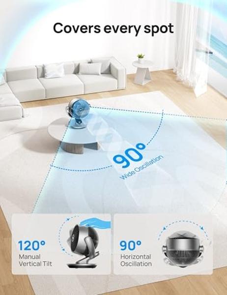 Comfort Zone Oscillating Table Fan with Adjustable Tilt, Convenient Push Button Controls, Quiet, 12 inch, 3 Speed, Desk Fan, Airflow 7.25 ft/sec, Ideal for Home, Bedroom, Dorm & Of