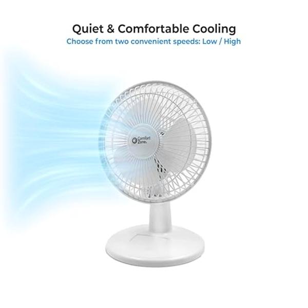 Comfort Zone 6-inch Mini Desk Fan with Fully Adjustable Tilt, Portable 2 Speed Tabletop Fan, Quiet Bedside or Office Fan with Stable Base, White