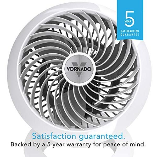 Vornado 460 Whole Room Air Circulator, Small Fan with 3 Speeds, Adjustable Tilt, Easy to Clean, Moves Air 70 Feet, Quiet Fan for Home, Office, Bedroom,White