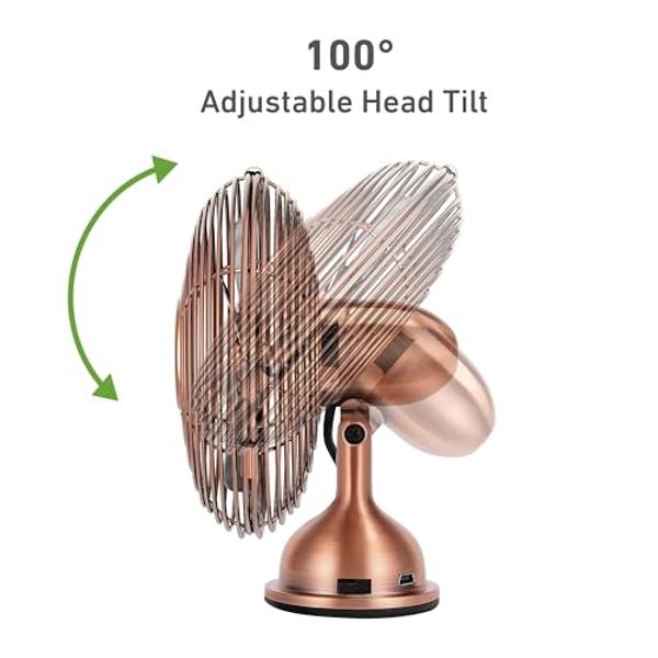 HOLMES 4" Mini Heritage Desk Fan, USB-Powered, Single Speed, 4 Blades, Adjustable 100° Head Tilt, Metal Construction, Ideal for Home, Dorm Rooms, Bedrooms, Office or Travel, Vintag