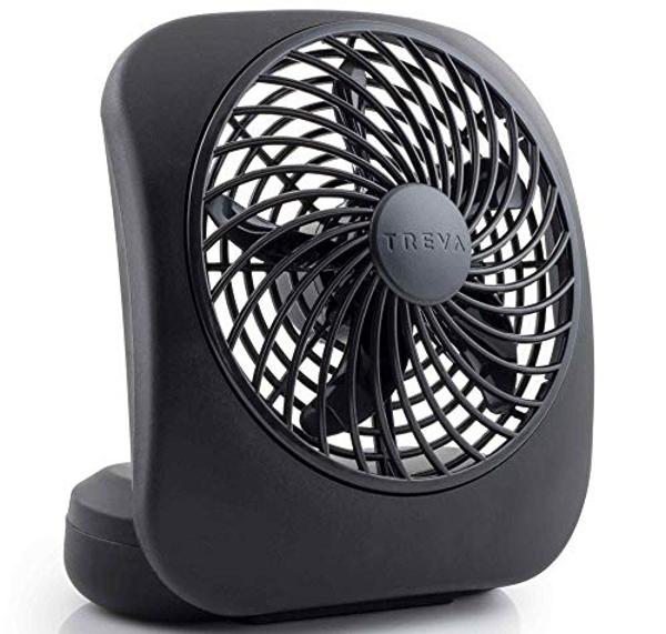 HOLMES 4" Mini Heritage Desk Fan, USB-Powered, Single Speed, 4 Blades, Adjustable 100° Head Tilt, Metal Construction, Ideal for Home, Dorm Rooms, Bedrooms, Office or Travel, Vintag