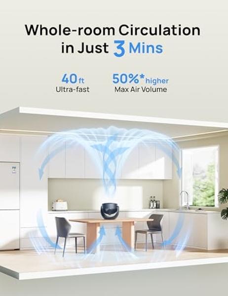 KONSIDEN Desk Fan Bladeless, 11.8 Inch Office Fan Small, Quiet, 3 Speed Adjustment, Touch Control, Easy to Clean, Desk Fans Small Quiet, Ideal for Office, Living Room, Bedroom