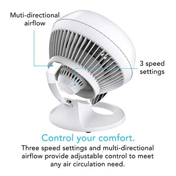 Vornado 460 Whole Room Air Circulator, Small Fan with 3 Speeds, Adjustable Tilt, Easy to Clean, Moves Air 70 Feet, Quiet Fan for Home, Office, Bedroom,White
