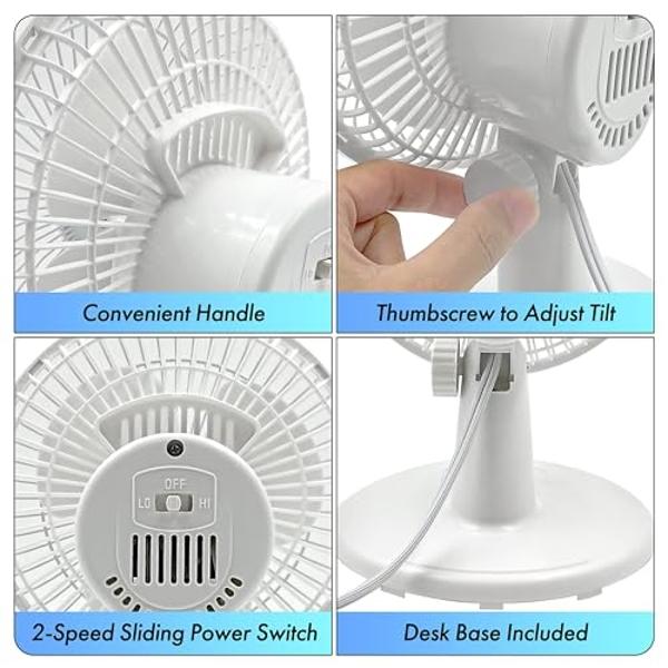 Comfort Zone 6-inch Mini Desk Fan with Fully Adjustable Tilt, Portable 2 Speed Tabletop Fan, Quiet Bedside or Office Fan with Stable Base, White