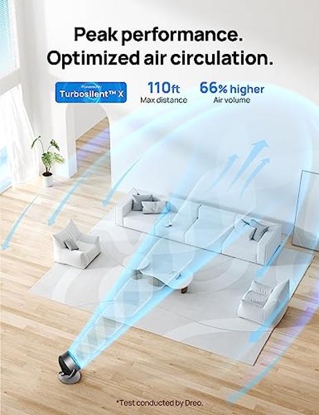 Vornado VFAN Mini Classic Personal Vintage Air Circulator Fan, Vintage White- Classic Base, Small