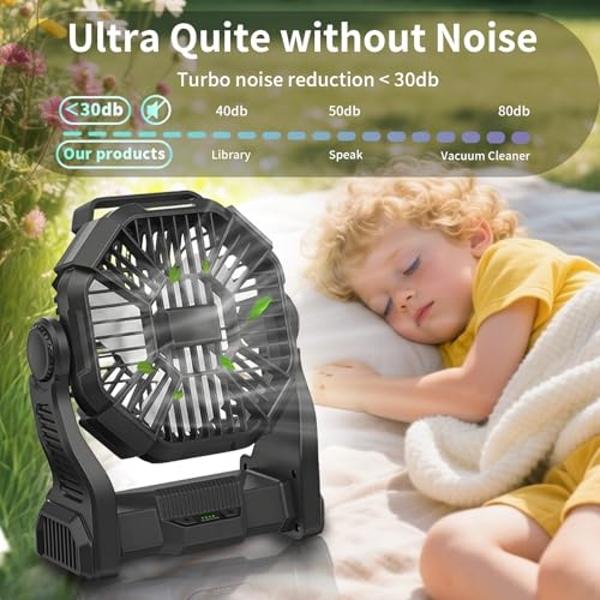 Comfort Zone Oscillating Table Fan with Adjustable Tilt, Convenient Push Button Controls, Quiet, 12 inch, 3 Speed, Desk Fan, Airflow 7.25 ft/sec, Ideal for Home, Bedroom, Dorm & Of