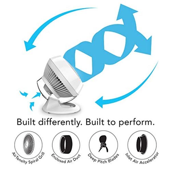 Vornado 460 Whole Room Air Circulator, Small Fan with 3 Speeds, Adjustable Tilt, Easy to Clean, Moves Air 70 Feet, Quiet Fan for Home, Office, Bedroom,White