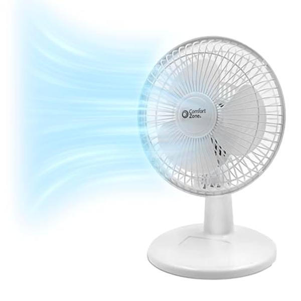 Comfort Zone 6-inch Mini Desk Fan with Fully Adjustable Tilt, Portable 2 Speed Tabletop Fan, Quiet Bedside or Office Fan with Stable Base, White