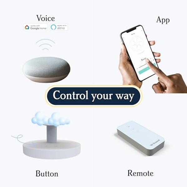 Windmill NEW to Amazon Smart Air Circulator and Fan with Remote and Wi-Fi/App - 18 dB Whisper-Quiet plus Tri-Layer Airflow