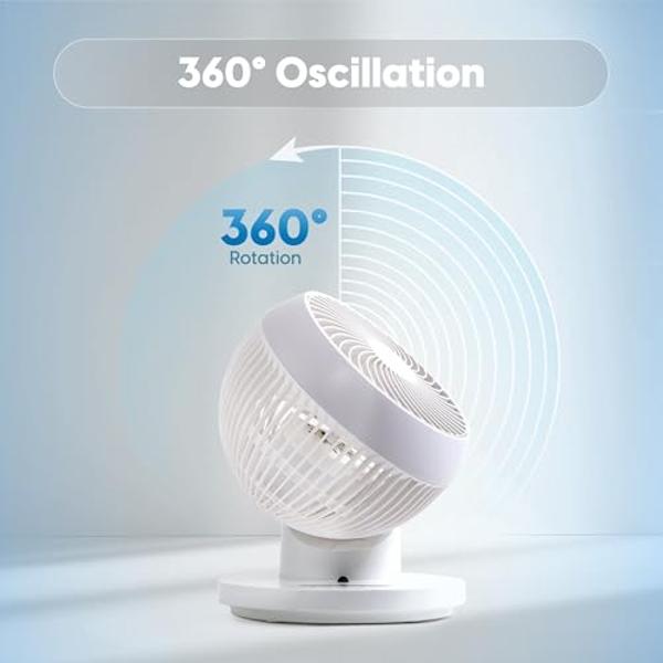 IRIS USA WOOZOO Desk Fan with Remote, 360° Oscillating Table Air Circulator, 3 Speeds, 52ft Max Air Distance, Adjustable Tilt, 13 Inches, Low Noise Motor, Small Fan for Bedroom, Of