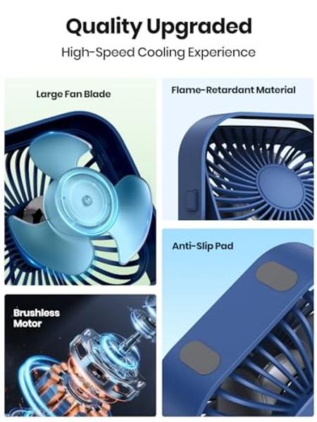 TOPK USB Desk Fan 2Pack Mini Personal Fan Portable, Strong Airflow & Quiet Operation, USB Powered, Three-Speed Wind Small USB Fan for Desk, 360° Rotatable Head for Home Office Tabl