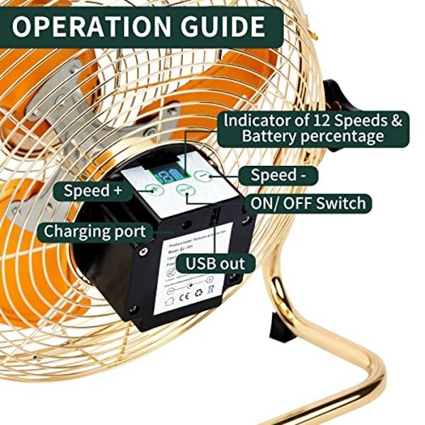 CYBERDAX 14 Inch Portable Golden All Metal Made Table Fan, Rechargeable Fan with Solar Panel Powered and AC Charger Dual Input for Indoor Housing, Office, Camping, Fishing Outdoors