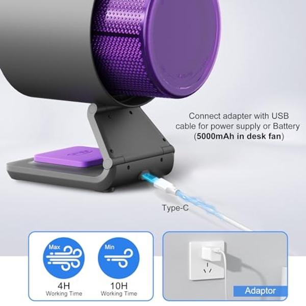 Desk Fan, Small Fan for Bedroom , Portable Fan with Air Purifier,Personal Fan with Four Different Emotions,Desk Fans Small Quiet,4 Speed Adjustment,Cooling Fan for Home, Office, Be