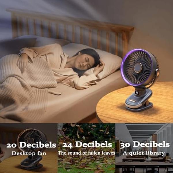 Portable Clip on Fan, Battery Operated Small Powerful USB Desk Fan with Night Light & LED Display Screen, Mini Table Fan, 360° Rotate Personal Fan for Home Office Stroller Camping 