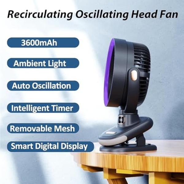 Portable Clip on Fan, Battery Operated Small Powerful USB Desk Fan with Night Light & LED Display Screen, Mini Table Fan, 360° Rotate Personal Fan for Home Office Stroller Camping 