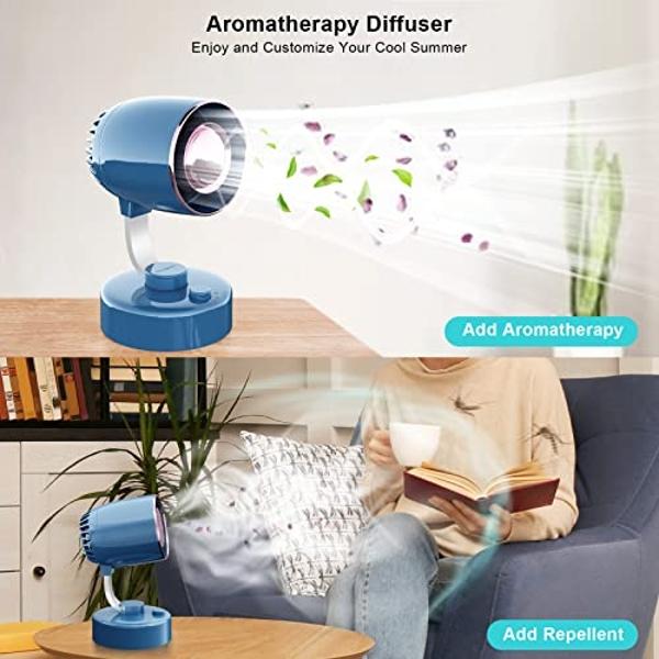 Elingmor Desk Fan, Turbo Force Tabletop Fan with Aromatherapy Diffuser, 120 Degree Pivoting Head, 4000mAh 12 hours working time, Quiet 4-speed Air Circulator Fan, for Bedroom Home 
