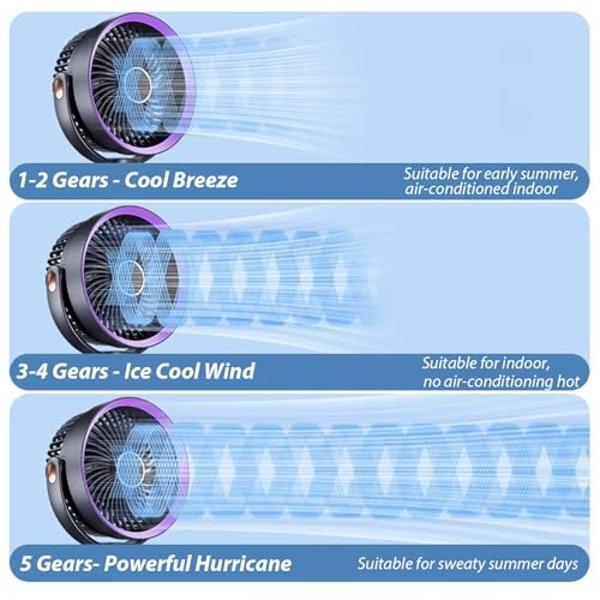 Portable Clip on Fan, Battery Operated Small Powerful USB Desk Fan with Night Light & LED Display Screen, Mini Table Fan, 360° Rotate Personal Fan for Home Office Stroller Camping 