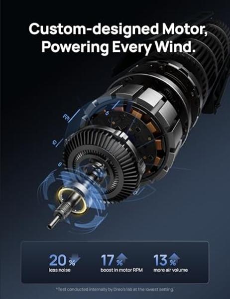 Dreo Tower Fan 42 Inch, Cruiser Pro T1 Quiet Oscillating Bladeless Fan with Remote, 6 Speeds, 4 Modes, LED Display, 12H Timer, White Floor Standing Fan Powerful for Indoor Home Bed