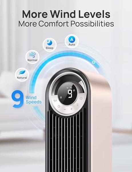 Dreo Tower Fan for Bedroom, 90° Oscillating Standing Floor Fan with 28ft/s Velocity, 25dB Quiet for Sleep, DC Motor, 9 Speeds, 4 Modes, 12H Timer, Voice & APP & Remote Control, 42"