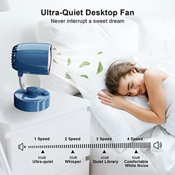 Elingmor Desk Fan, Turbo Force Tabletop Fan with Aromatherapy Diffuser, 120 Degree Pivoting Head, 4000mAh 12 hours working time, Quiet 4-speed Air Circulator Fan, for Bedroom Home 