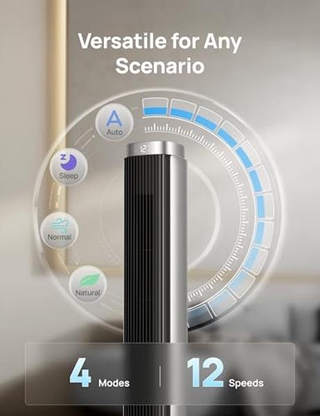 Dreo Tower Fan for Bedroom, Smart Bladeless Fan with 12 Speeds 4 Modes DC Motor, 28ft/s Velocity, 90° Oscillating, 12H Timer, 42" Floor Standing Fans for Home Living Room, 25dB Qui