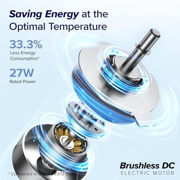 LEVOIT Smart 42 inch Tower Fan for Bedroom, DC motor, Oscillating with Quiet 26ft/s Velocity, 25dB Bladeless Floor Fan for Home Space, 12 Speeds, 4 Modes, 24H Timer with APP, Works