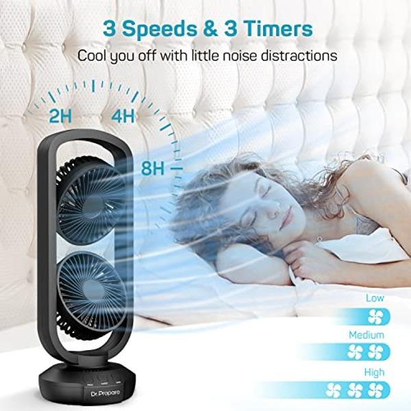 Dreo Tower Fan for Bedroom, 42 Inch 120° Oscillating Fan, 25dB Quiet DC Motor, 28ft/s Velocity Bladeless Standing Fan with 12 Speeds, 4 Modes, 12H Timer Cooling Fans for Home, Livi