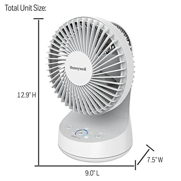 Honeywell QuietSet 5 Oscillating Table Fan, White – Personal and Small Room Fan with Quiet Operation and 5 Levels of Power and Sound