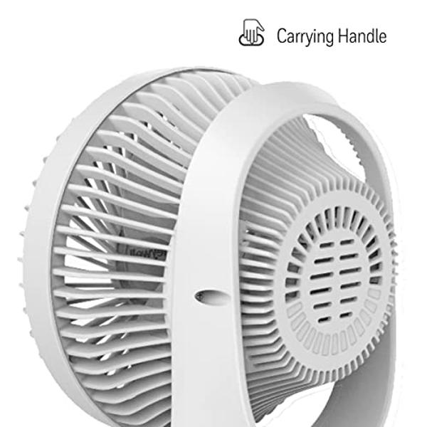 PELONIS 30" Tower Fan for Bedroom, Standing Fan with 3 Speeds, 90 ...