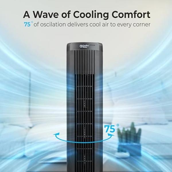 VAGKRI Tower Fan 42" Oscillating Tower Fan with 4 Modes, 4 Wind Speeds, 15H Timers, 90°Oscillation & 135° Vertical, Standing Fans for Home Bedroom Living Room Office, Powerful Floo
