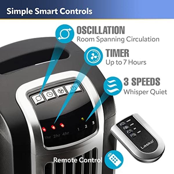 Lasko Oscillating Tower Fan with Remote Control, 3 Quiet Speeds, Timer for Bedroom, Kitchen, Office Use, Black, 36" 2511