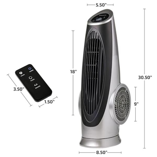 Ozeri 3x Tower Fan (44") with Passive Noise Reduction Technology, White