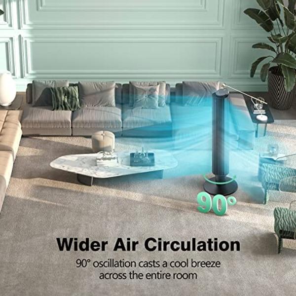 Vornado BXR Horizontal and Tower Fan, Multi-position and Multidirectional High Velocity Fan with Carry Handles, 20 Inch