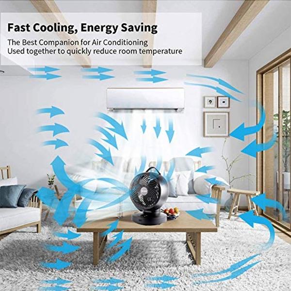 EZ-CHILL 32" 3-Speed Oscillating Portable Tower Fan, 90 Degree Oscillation, Portable Built-in Carry Handle, Quiet Operation, MTTF-32
