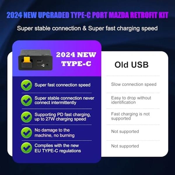 HMYC Mazda Carplay and Android Auto Retrofit Kit, TK78-66-9U0C OEM Media Hub Fits to MZD Connect System, Compatible with Mazda 2/3/6/CX3/CX5/CX9/MX5 2015-2020 Year(Type-c Fast Char