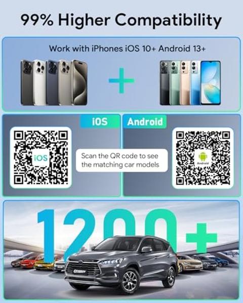 FAHREN 3rd-Gen Wireless Carplay Adapter, Mini Apple Carplay & Android Auto Wireless Adapter for Car, Support Netflix/YouTube/TF Card, No Lag, Plug and Play, Only Fit with iPhone 8+