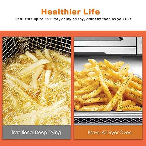 Nuwave Bravo Air Fryer Toaster Oven Combo, 12-in-1 Smart Convection Ovens Countertop 30QT with Integrated Digital Temperature Probe, Tray, Basket, Fry Rack and Recipes