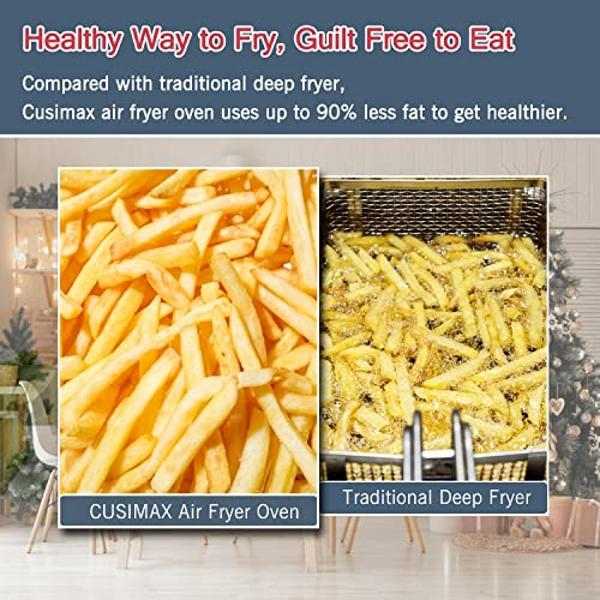 CUSIMAX Air Fryer Toaster Oven, 15.5 Quart Air Fryer Combo, 16-in-1 Air Fryer Toaster Oven, Large Convection Roaster with Rotisserie & Dehydrator, Rich Accessories, Digital Control