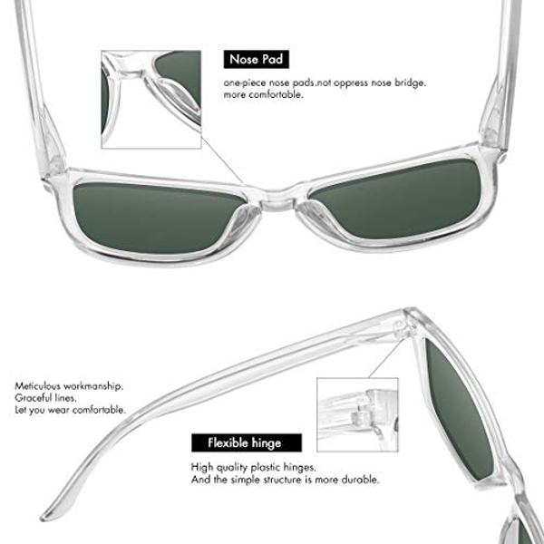 MEETSUN Polarized Sunglasses for Women Men Classic Retro Designer Style (Clear Frame/Purple Mirrored Lens, 54)