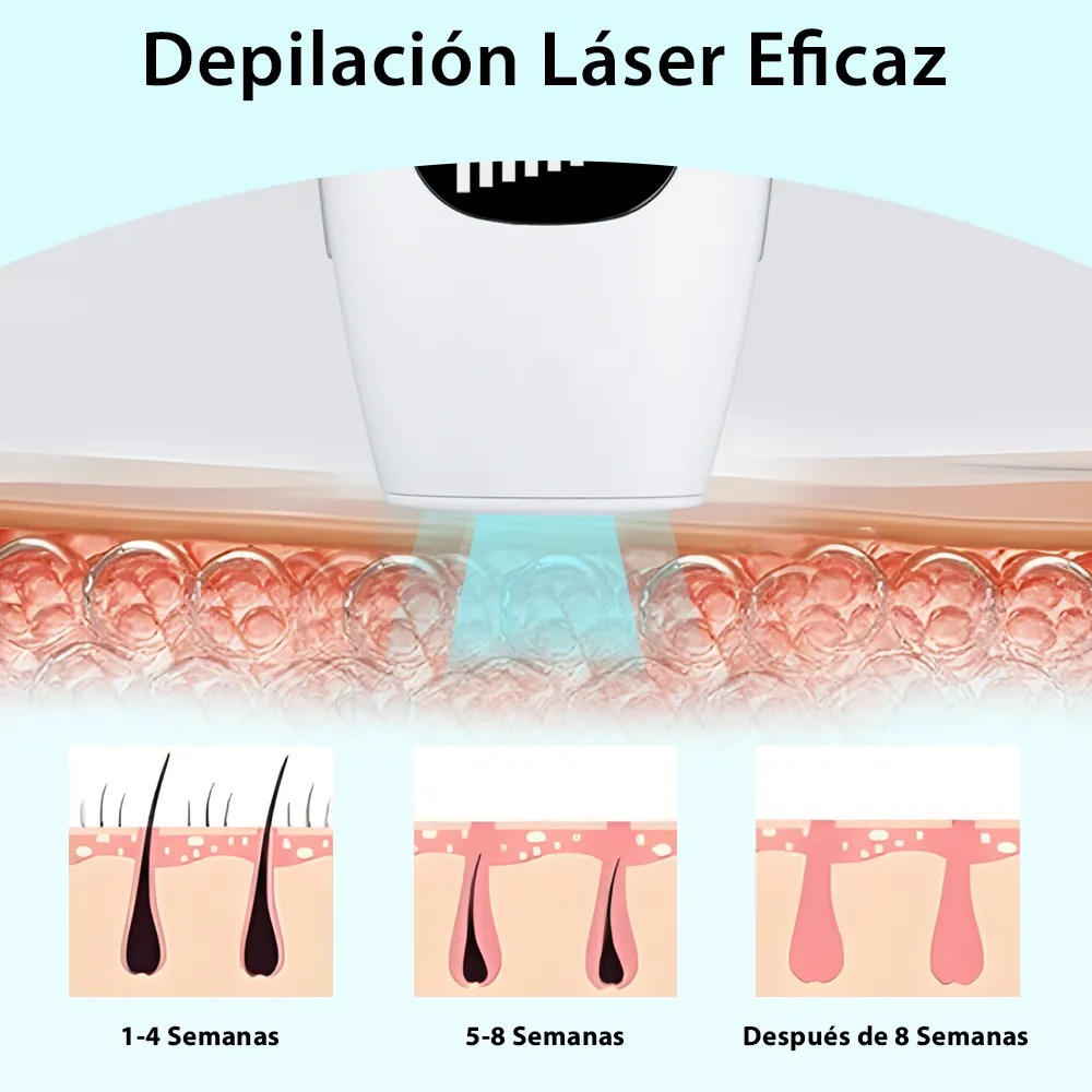 Reacción Alérgica Efecto Secundario De La Depilacion Laser