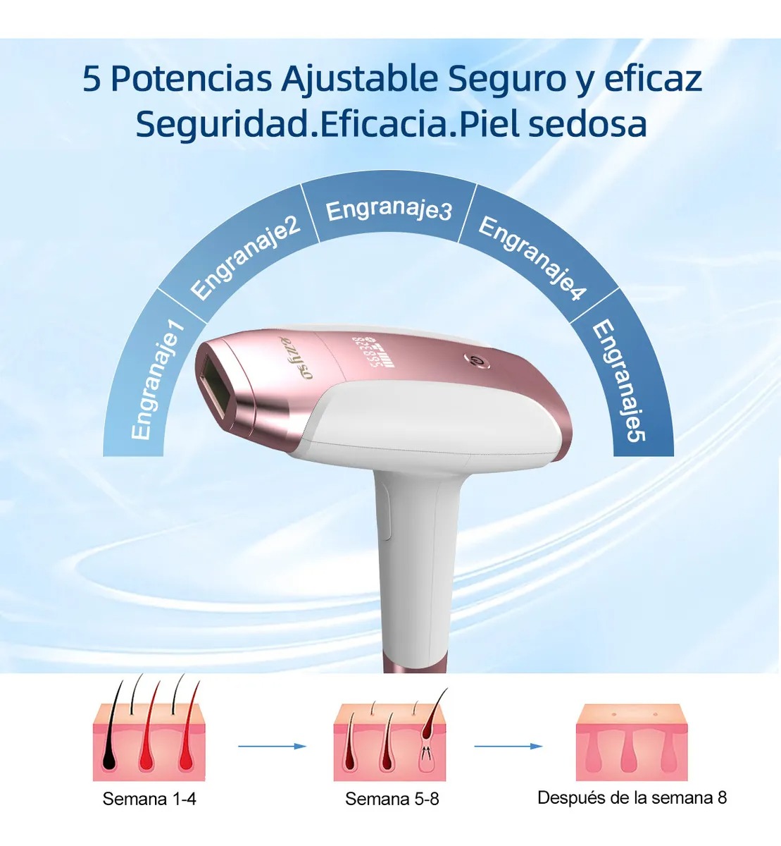 Depiladora Láser Depiladora Ipl Depilador Laser Permanente De Luz Pulsada Ipl